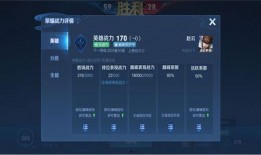 王者最新战力爆料,神秘英雄崛起，战力格局再掀风云